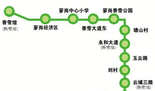 北京城建智控科技股份有限公司